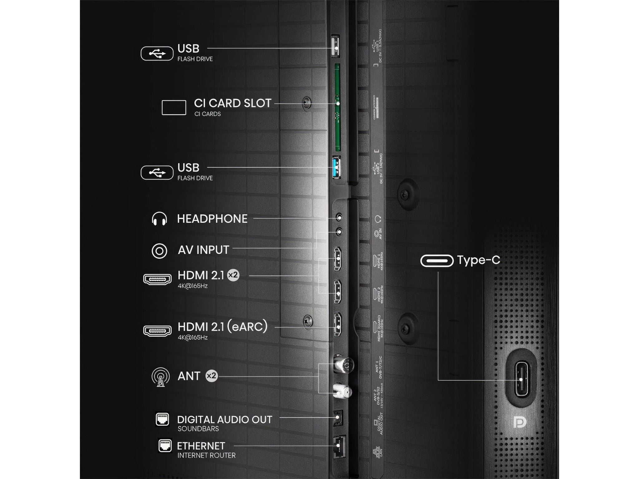 Hisense 75U8Q – porty HDMI, USB i złącza Smart TV w telewizorze 4K