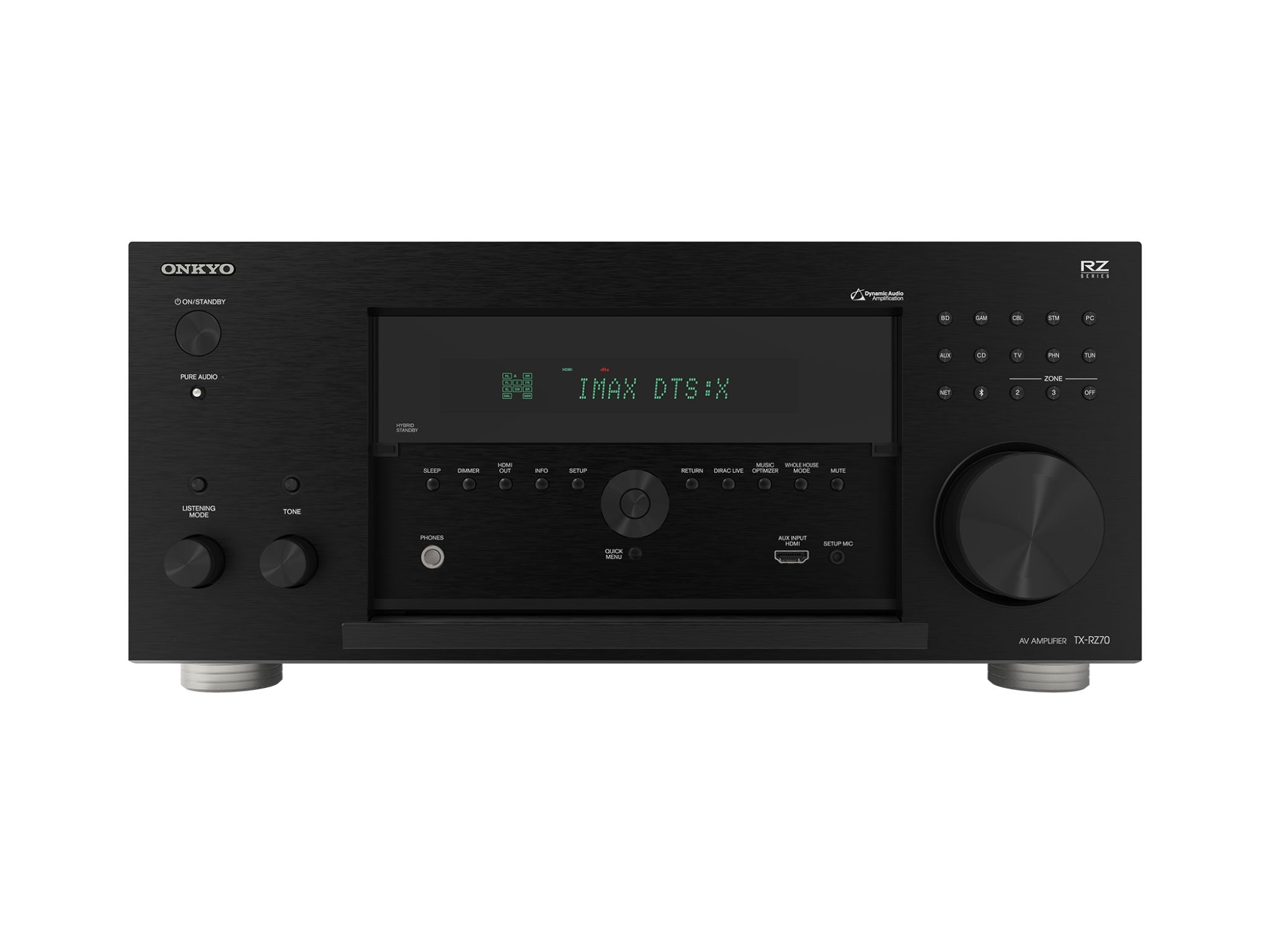 ONKYO TX-RZ70