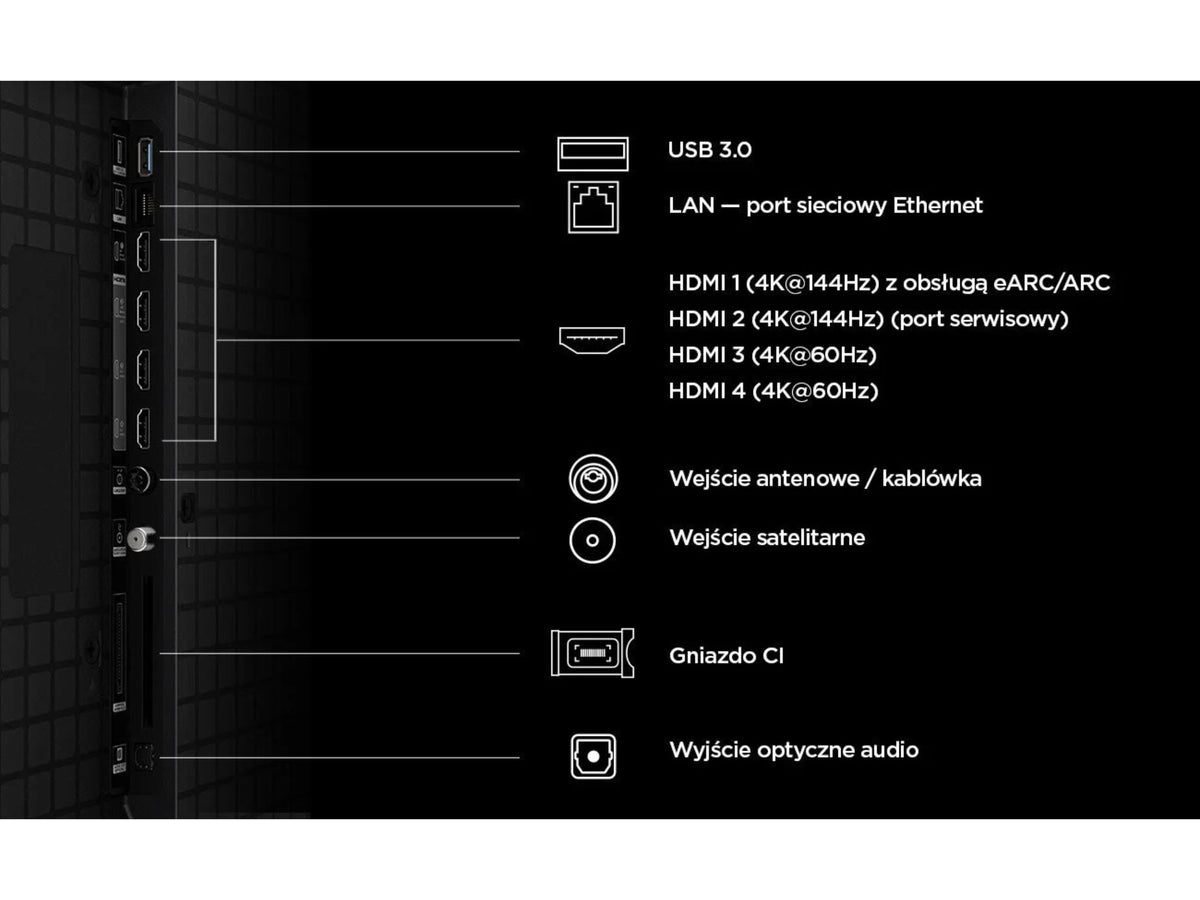 TCL 85P8L złącza HDMI USB panel portów telewizora