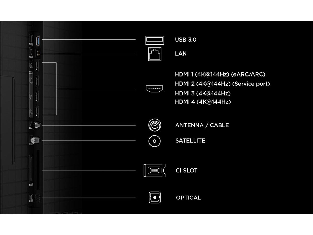 TCL 98C8L złącza HDMI USB panel portów telewizora