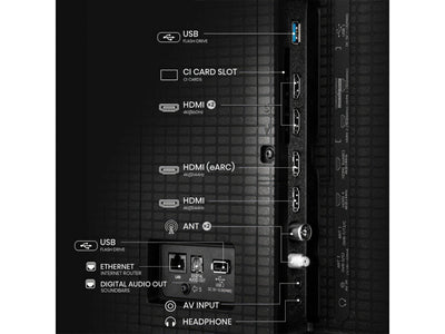 Hisense 55E8Q złącza HDMI 2.1 USB porty telewizora Smart TV