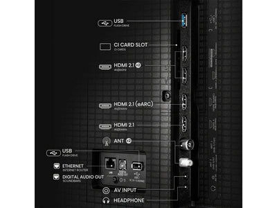 Hisense 100U7Q – porty HDMI, USB i złącza Smart TV w telewizorze 4K