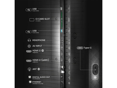 Hisense 85U8Q – porty HDMI, USB i złącza Smart TV w telewizorze 4K