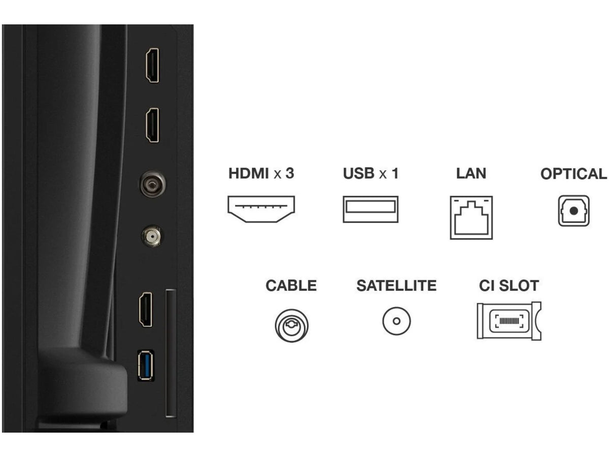 TCL 55C7L panel złączy HDMI i USB telewizora 4K