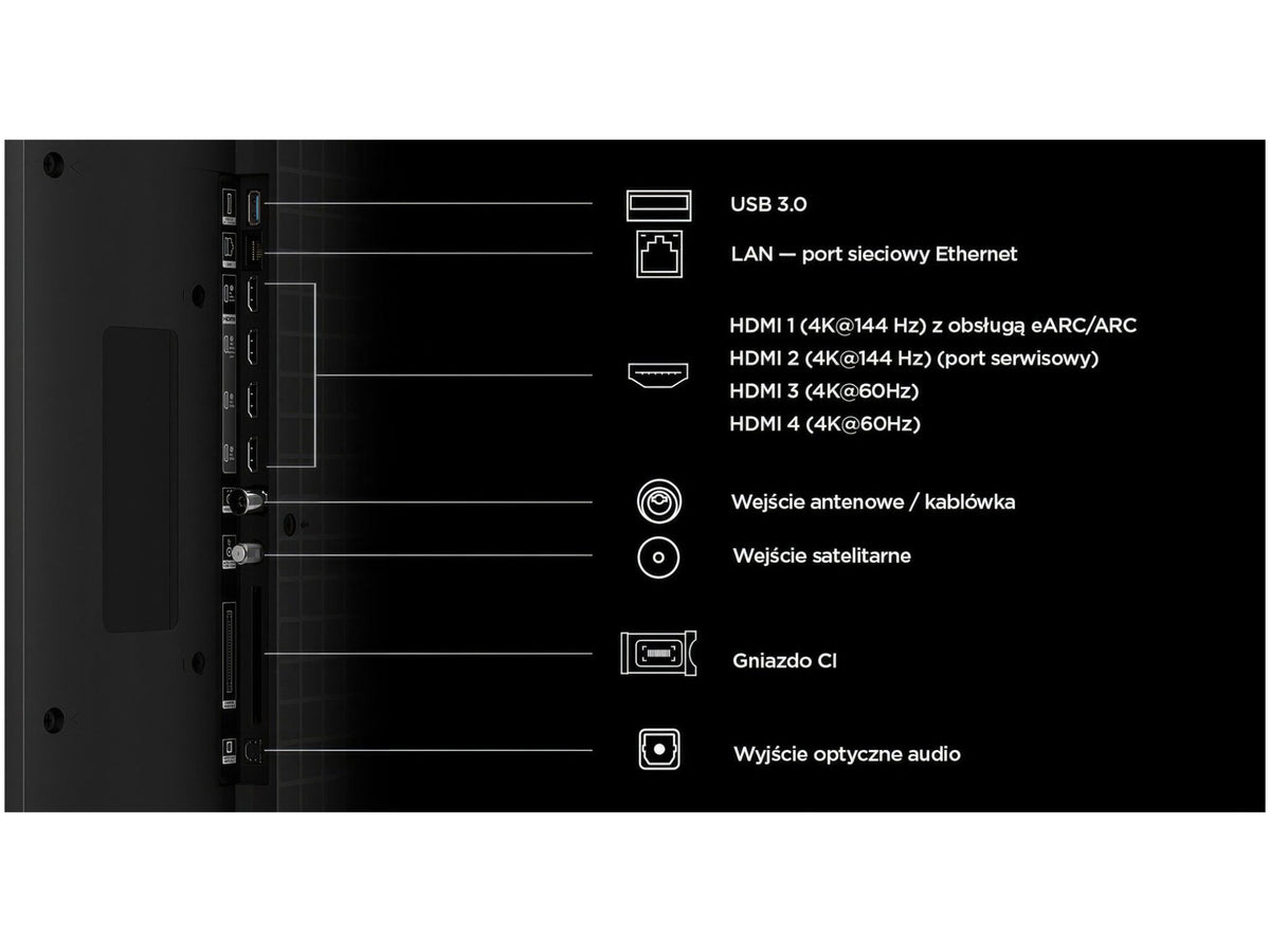 TCL 65C7L panel złączy HDMI i USB telewizora 4K