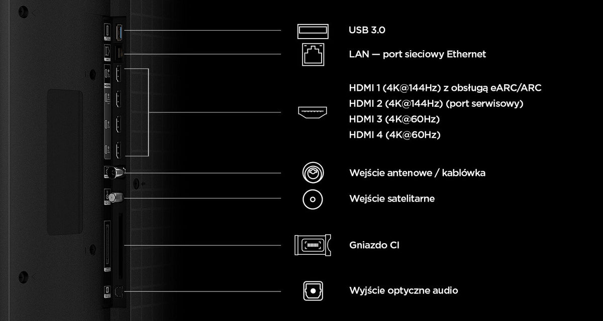 TCL 85RM7L złącza HDMI USB panel portów telewizora
