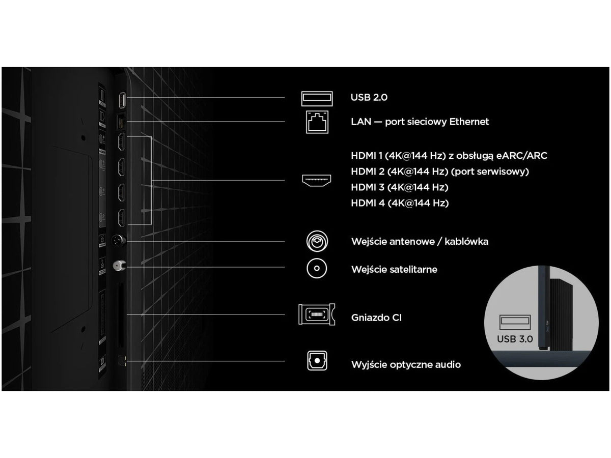 TCL 85RM9L złącza HDMI USB panel portów telewizora