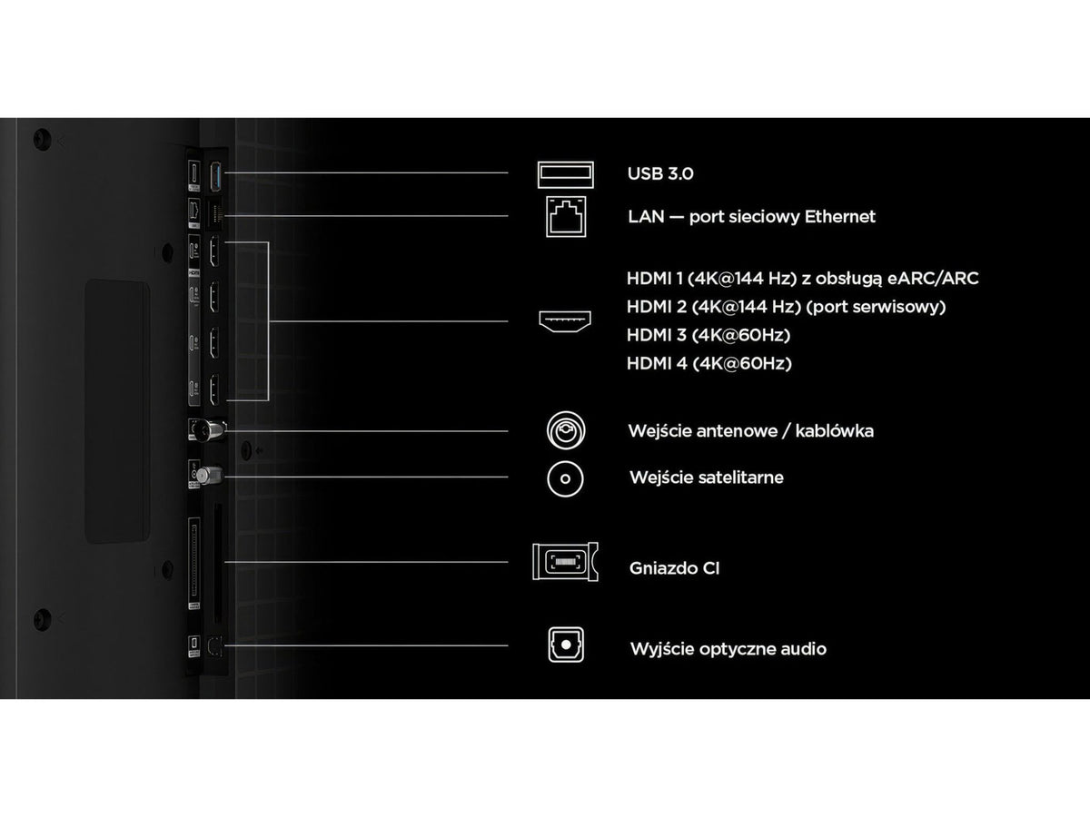 TCL 98C7L panel złączy HDMI i USB telewizora 4K