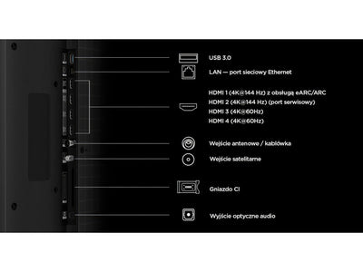 TCL 98C7L panel złączy HDMI i USB telewizora 4K