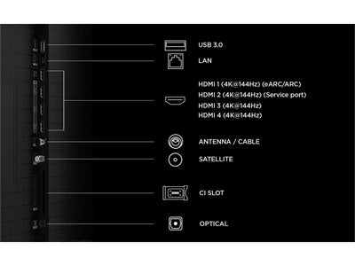 TCL 98C8L złącza HDMI USB panel portów telewizora