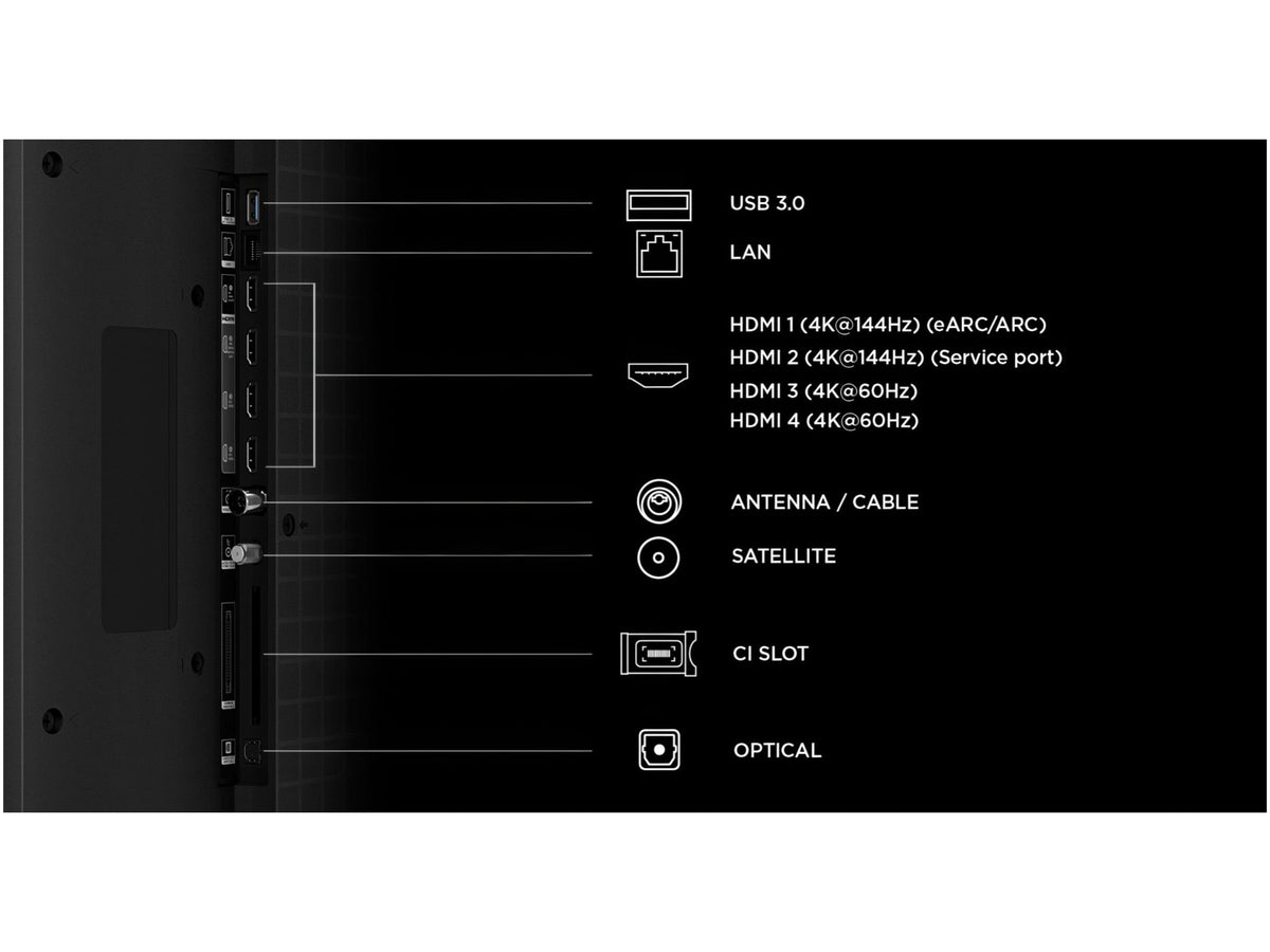 TCL 98RM7L złącza HDMI USB panel portów telewizora