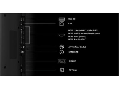 TCL 98RM7L złącza HDMI USB panel portów telewizora