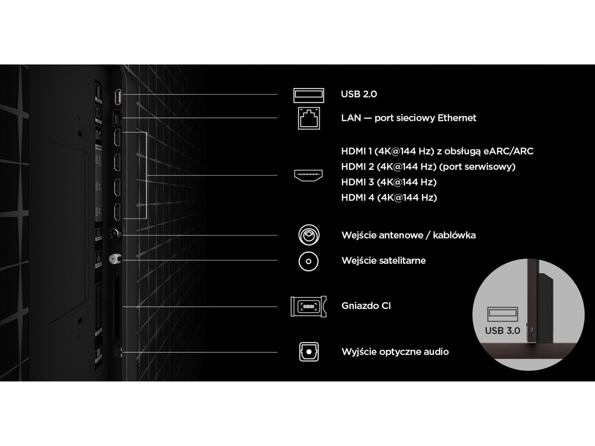 TCL 98X11L złącza HDMI 2.1 USB panel portów